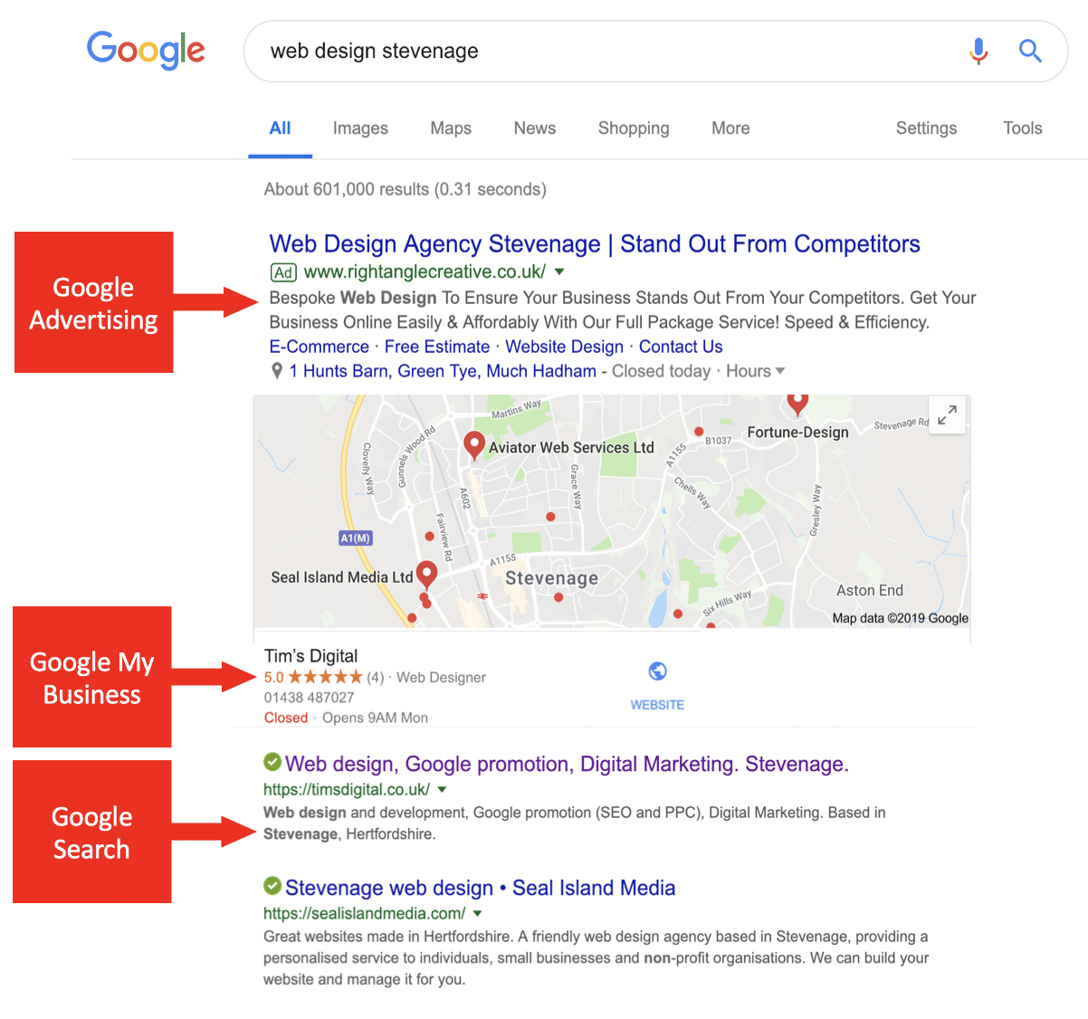 Google Advertising versus Search. From a Digital Marketing Agency in Stevenage, Hertfordshire.